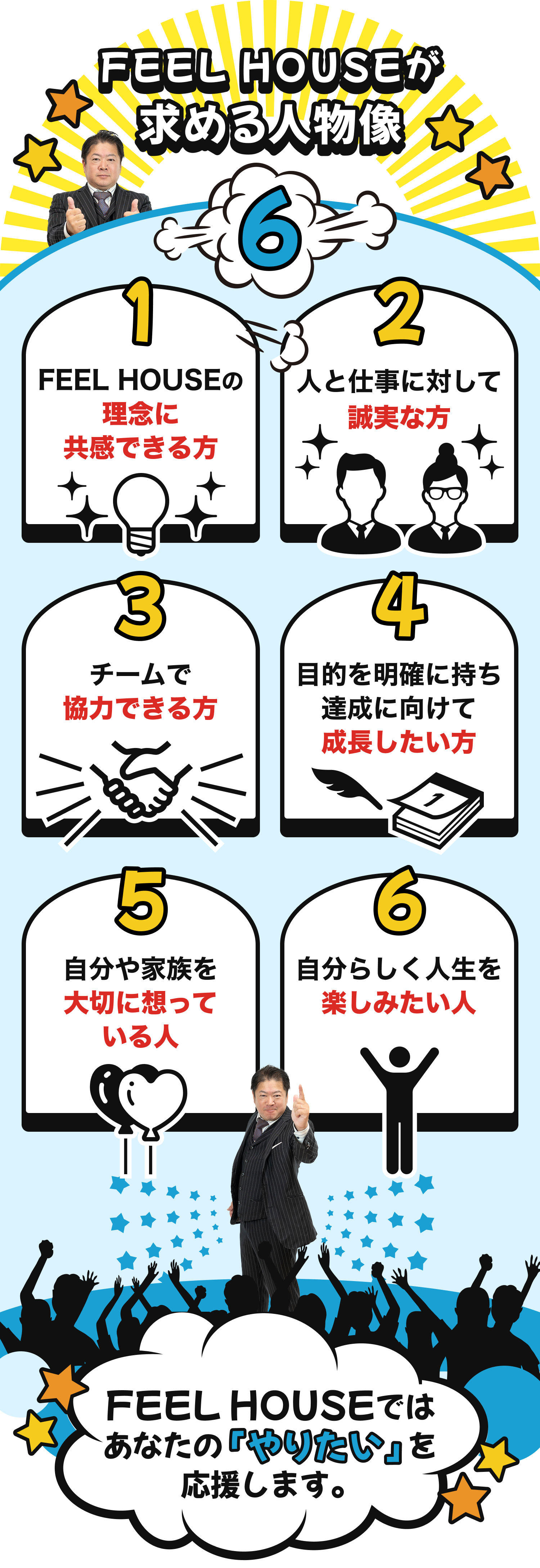 FEEL HOUSEが求める人物像